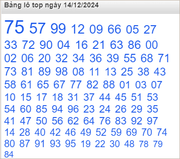 Lô top Rồng Bạch Kim hôm nay